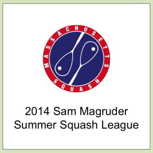 Sam Magruder Summer League